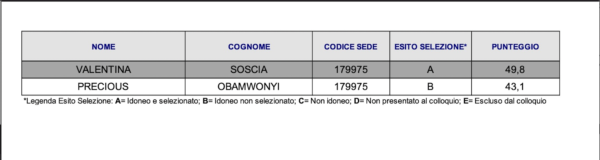 Schermata 2021 04 09 alle 13.36.04