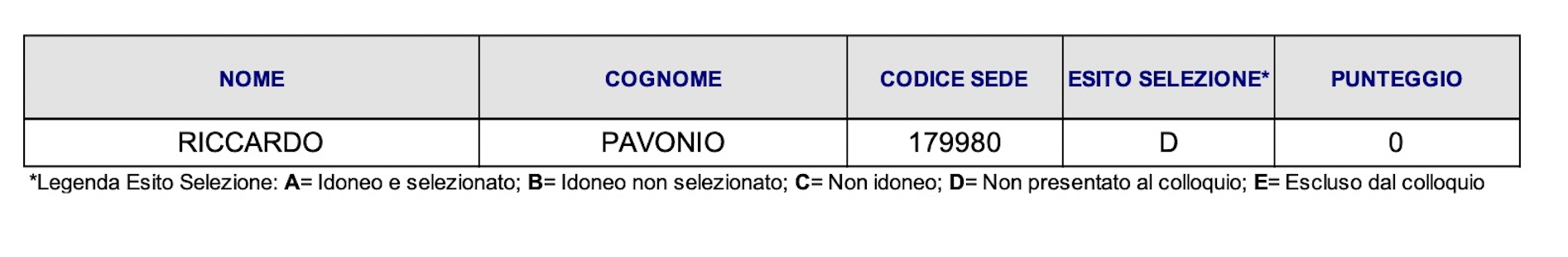 Schermata 2021 04 09 alle 13.37.13