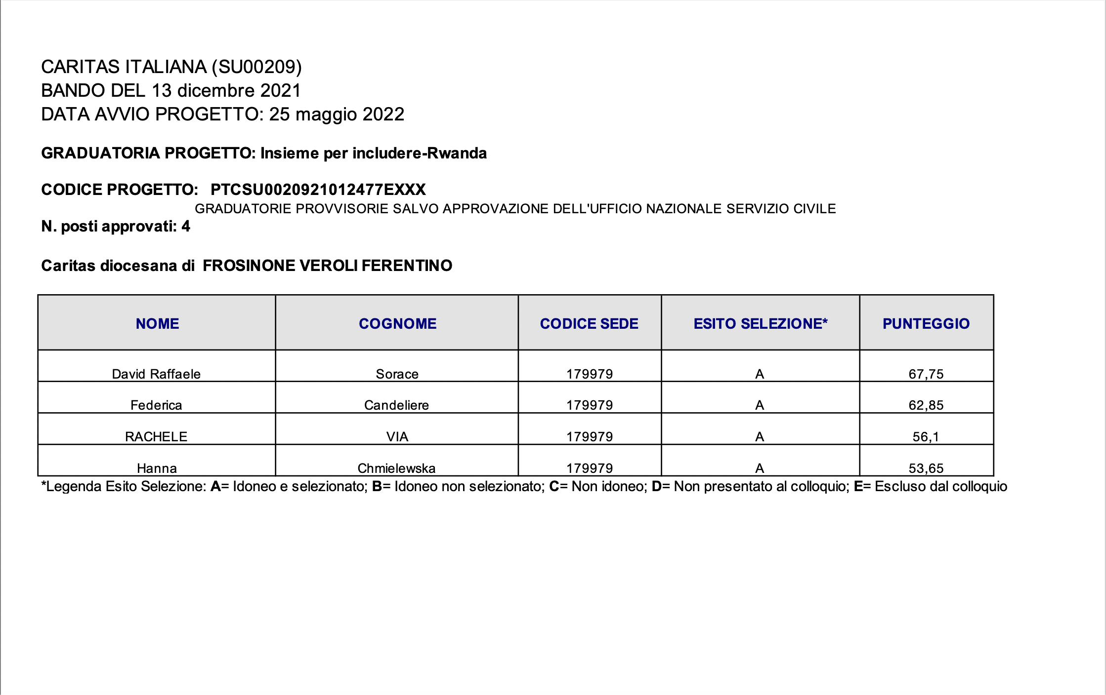 Schermata 2022 04 16 alle 00.30.41