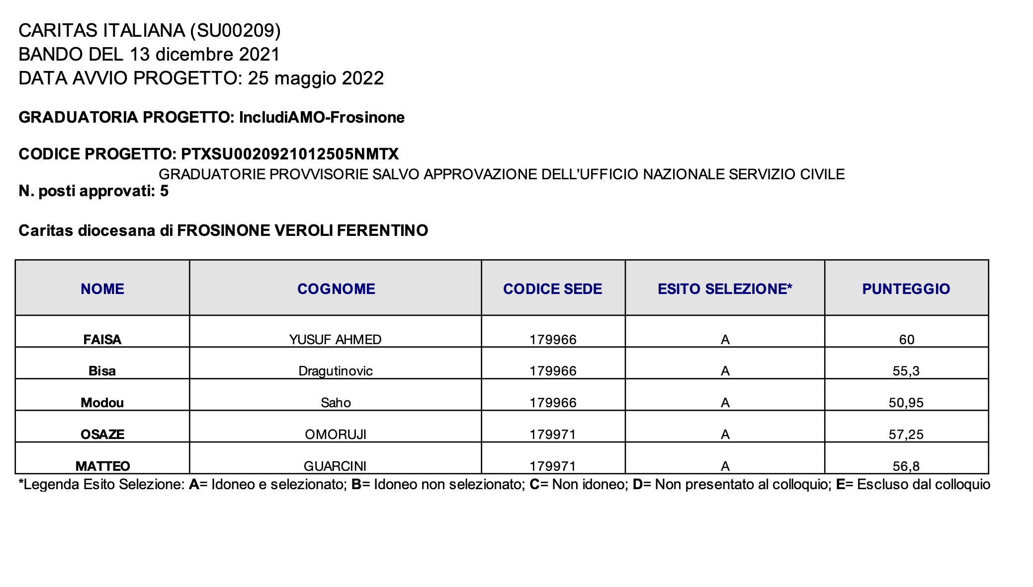 Schermata 2022 04 16 alle 00.39.45